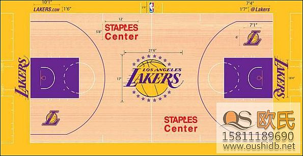 十大NBA籃球場地板
